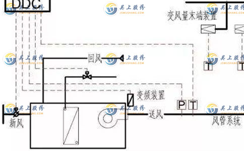 通风柜控制面板接线图